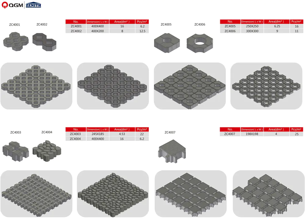 Grass Paver Mould Grass Paver Mould